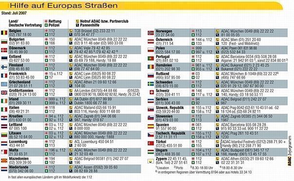 Die Notrufnummer 112 gilt in den meisten europäischen Ländern, aber nur mit dem Handy. Foto: ADAC 